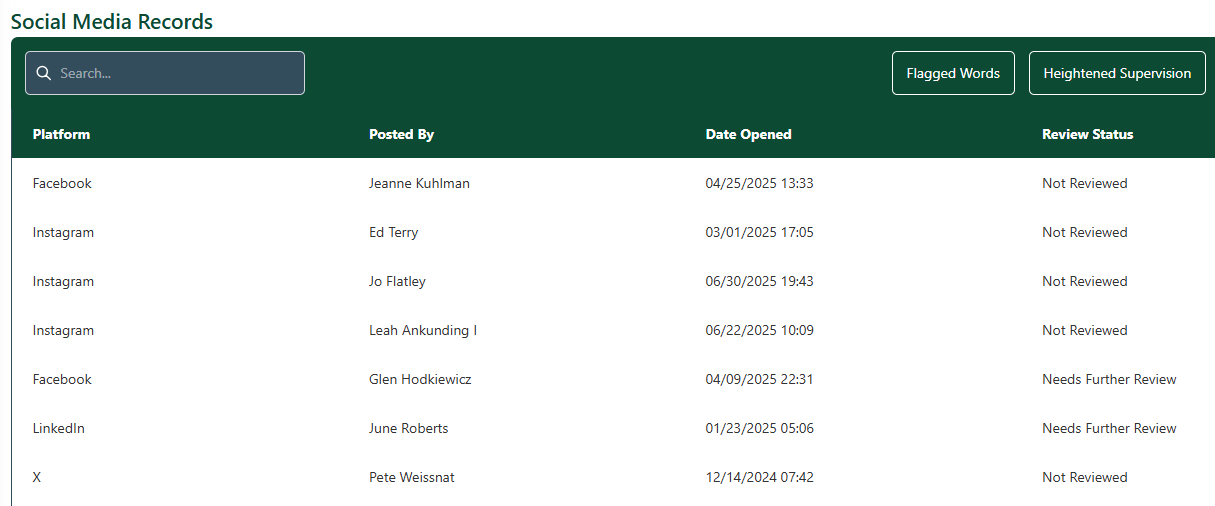 Comms Archiving Review - Social Media Records