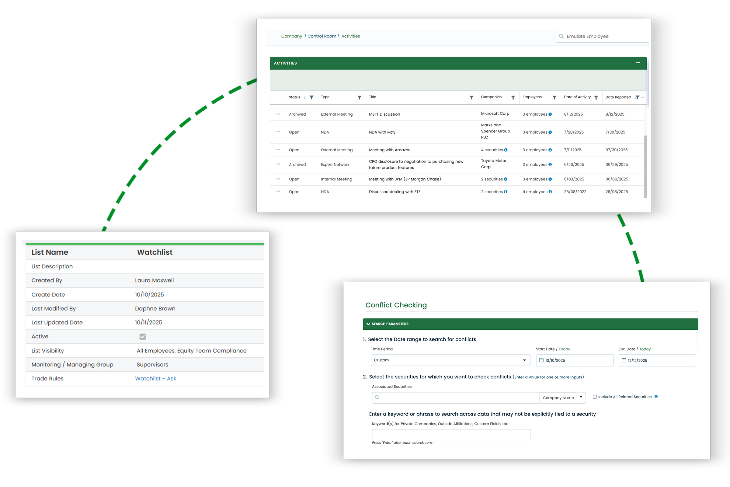 Comply Conflicts of Interest