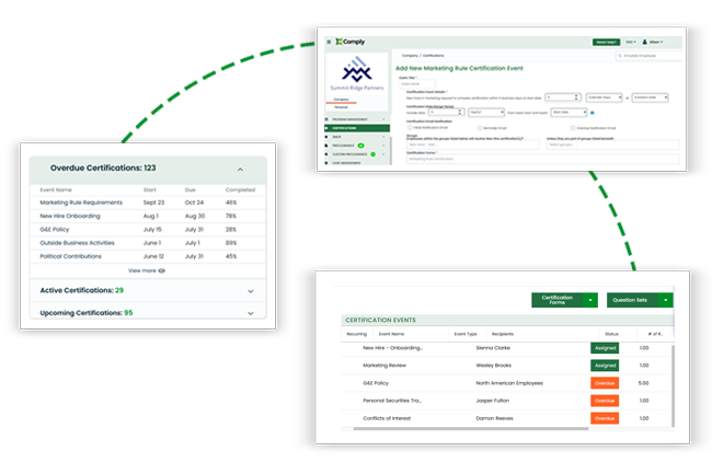 Comply Platform Certifications