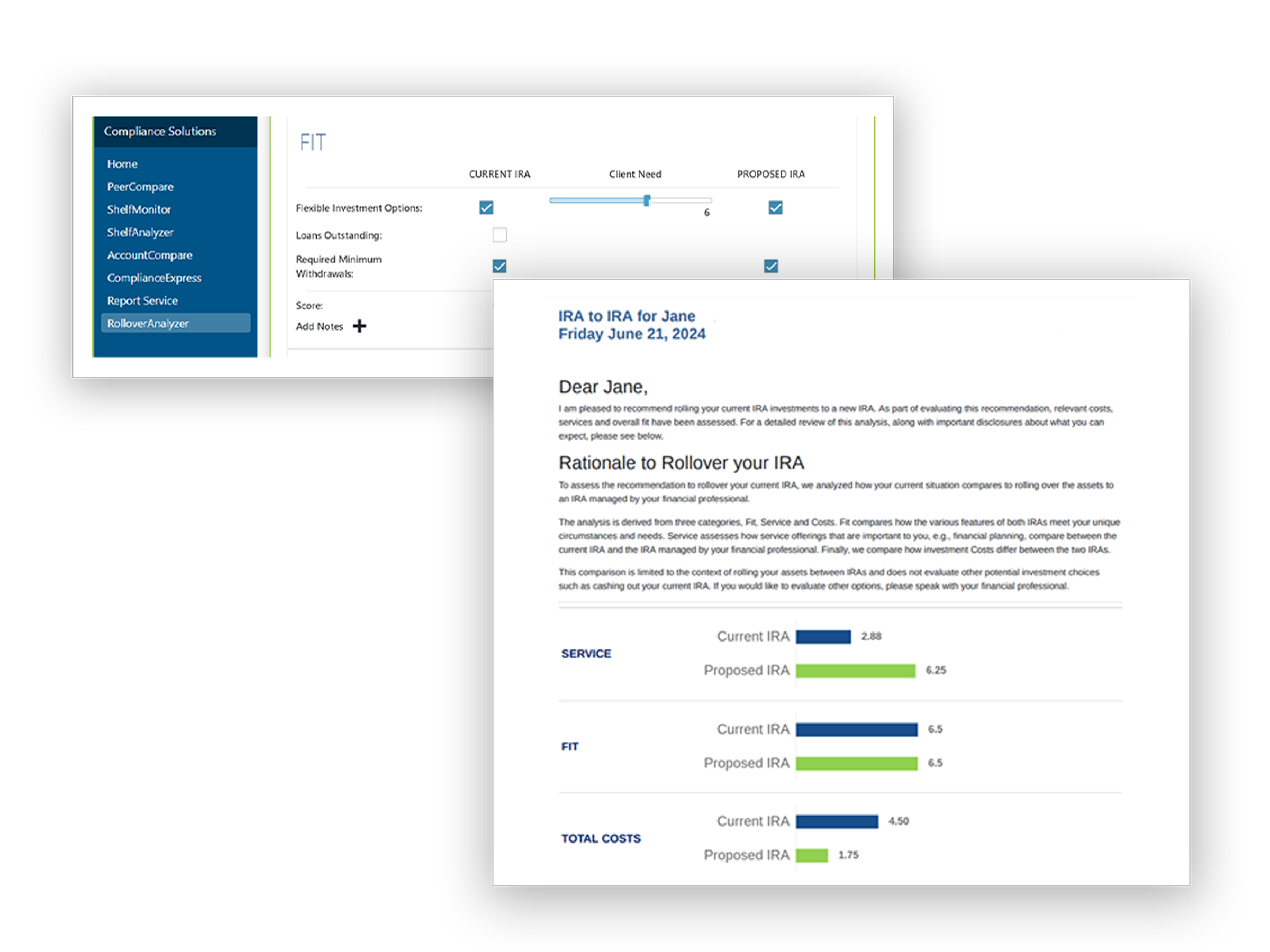 RolloverAnalyzer - Fit Comparison