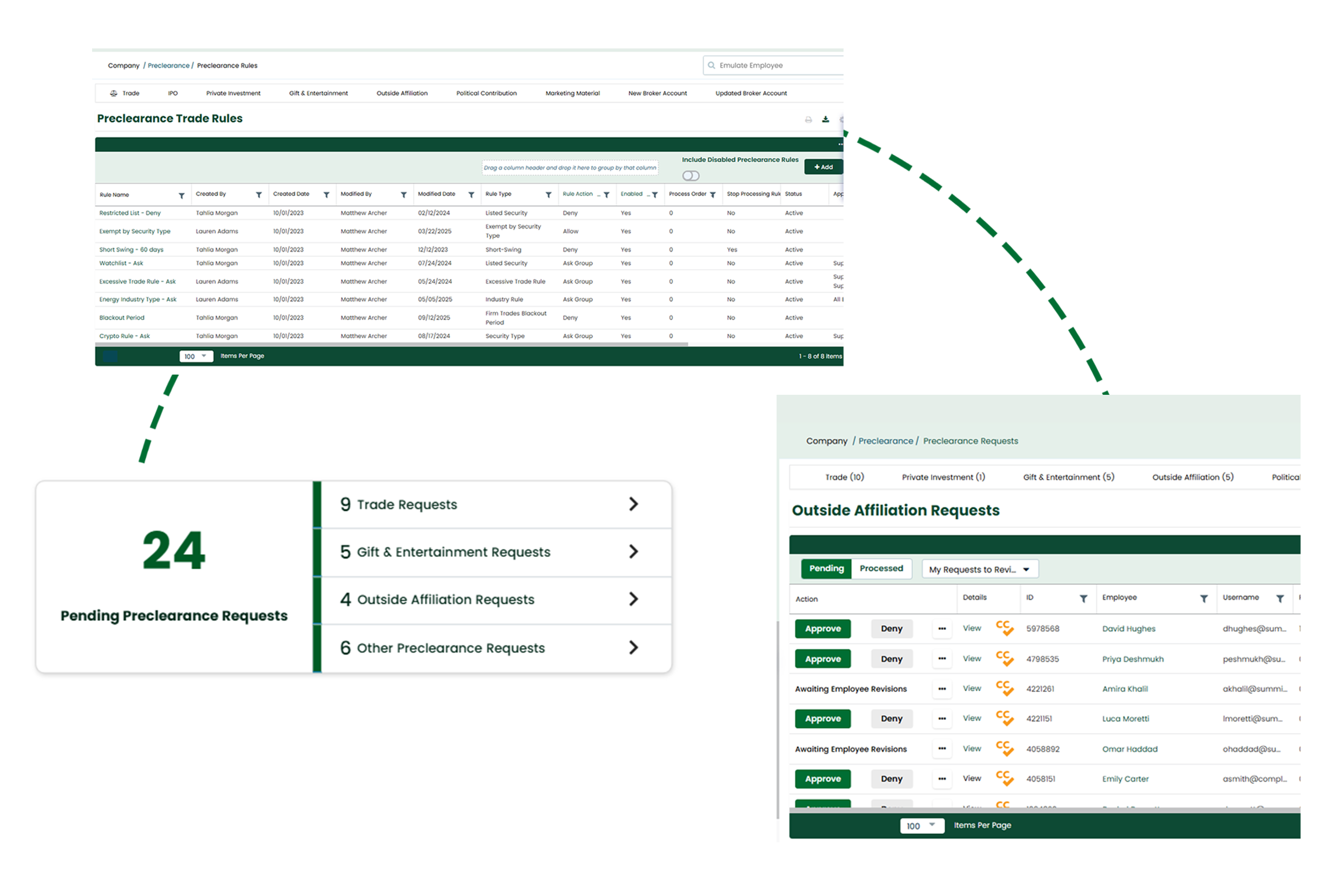 Comply Trade Monitoring - Preclearance and OBAs copy