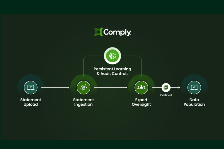 From Manual Data Entry to Intelligent Data Solutions 